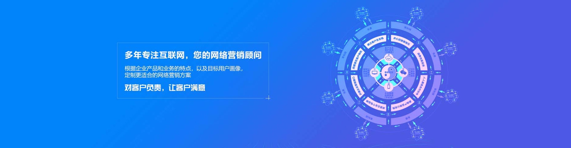 南城竞价排名